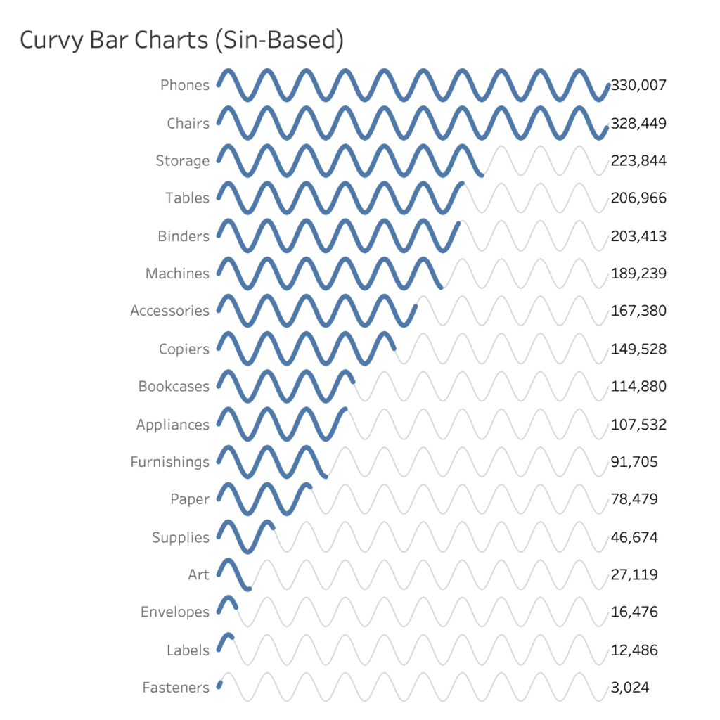 Circular Column Design Charts