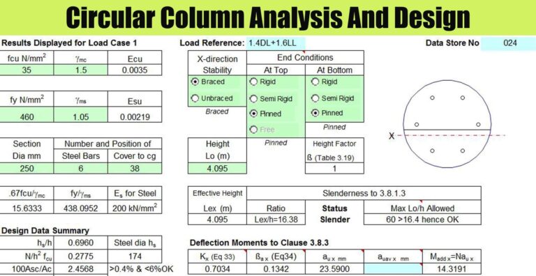 Circular Column Analysis And Design Engineering Discoveries