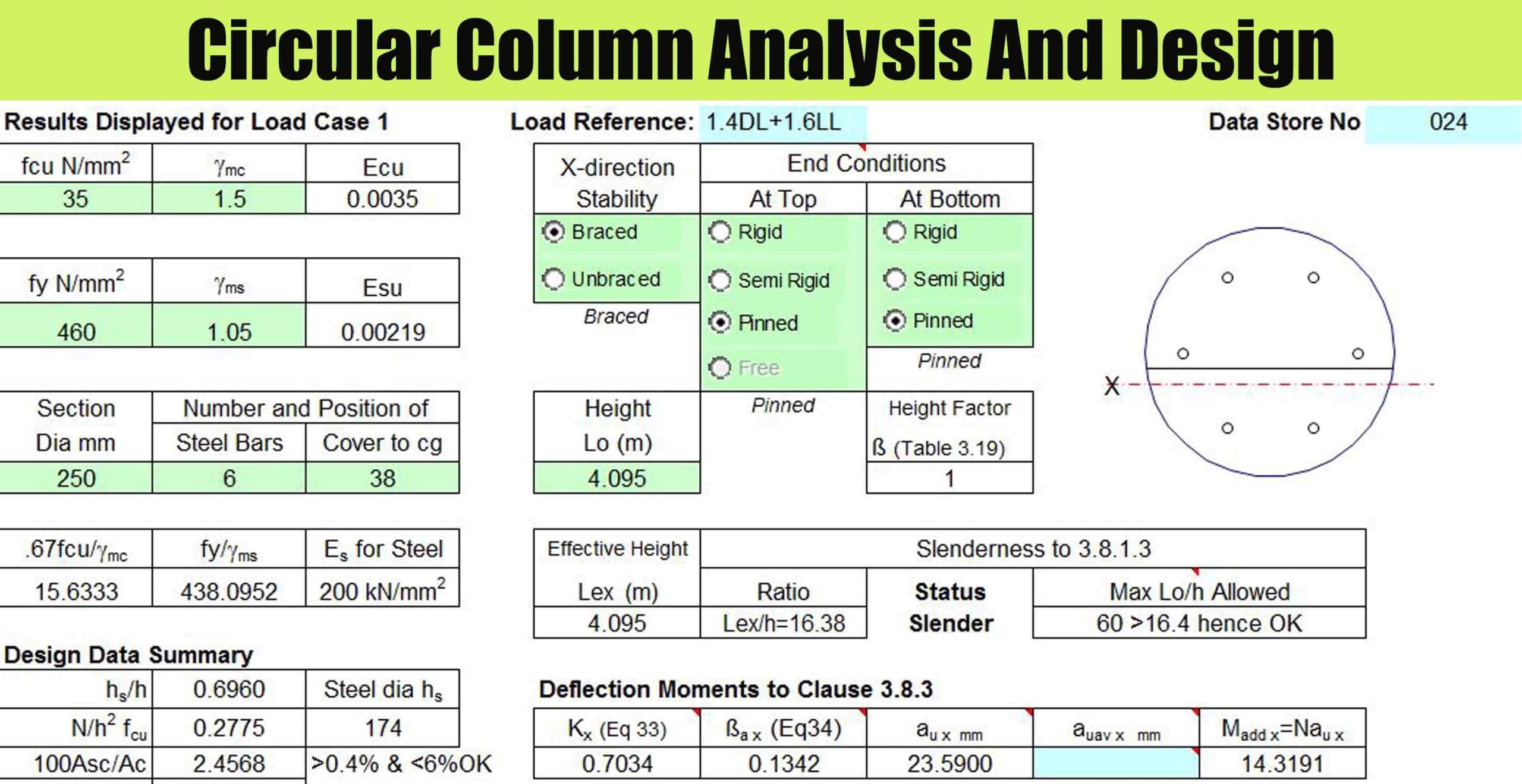 Circular Column Analysis And Design Engineering Discoveries