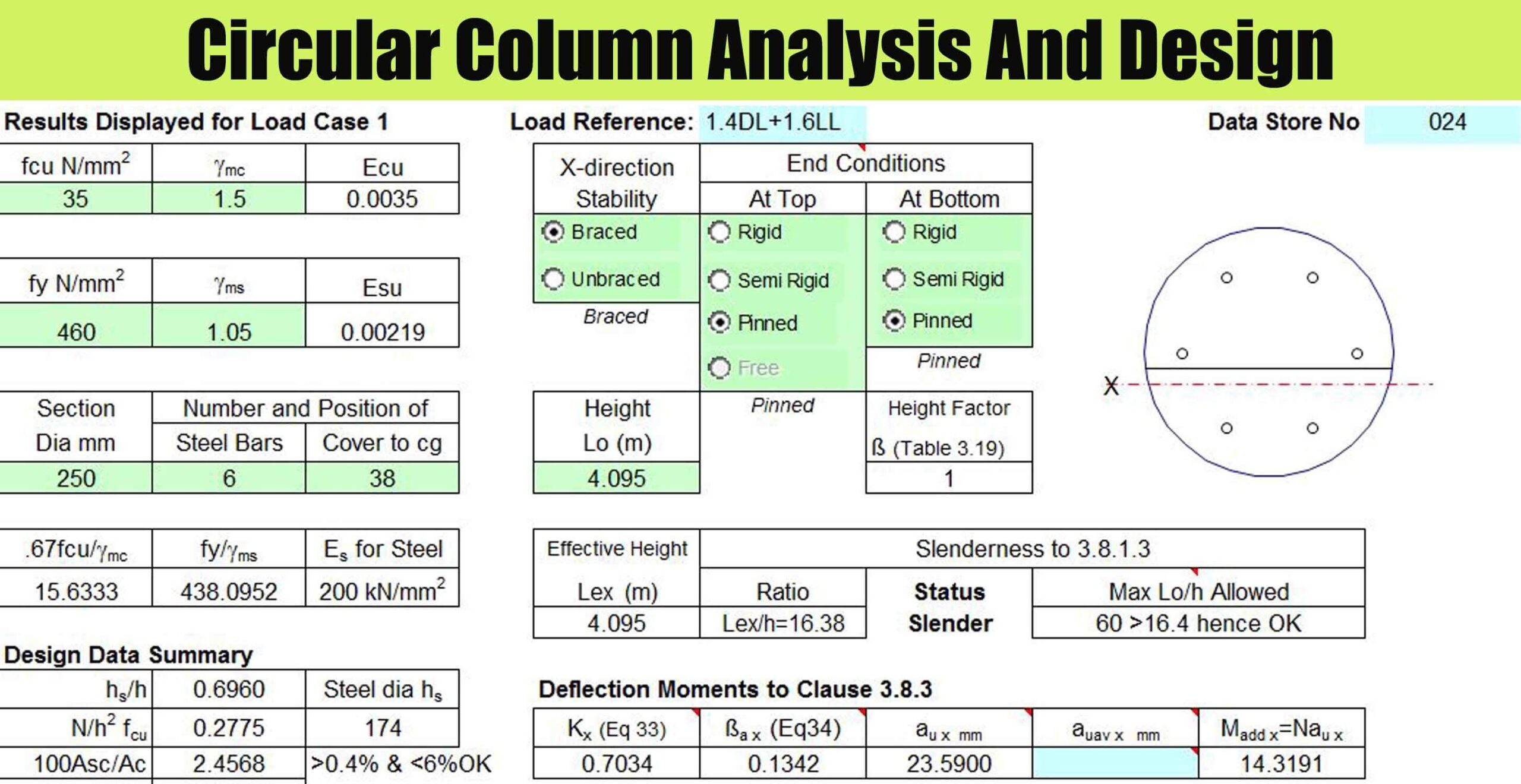 Circular Column Analysis And Design Engineering Discoveries