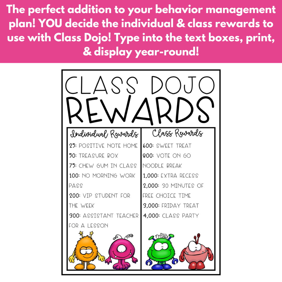 Classroom Behavior Management Dojo Rewards Chart Editable Behavior Chart Made By Teachers