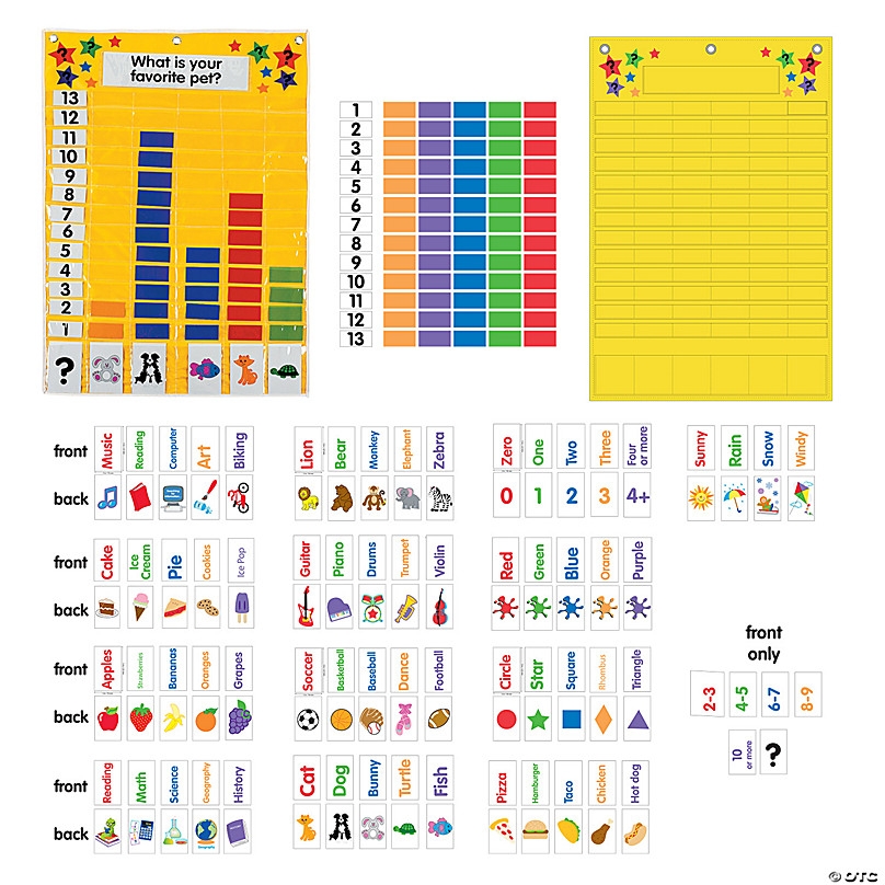 Classroom Pocket Charts For Teachers Oriental Trading Company