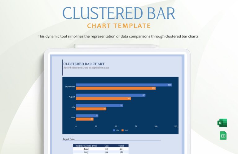 Clustered Bar Chart In Excel Google Sheets Download Template