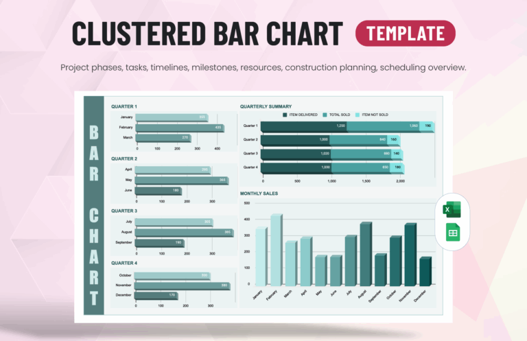 Clustered Bar Chart Template In Excel Google Sheets Download 
