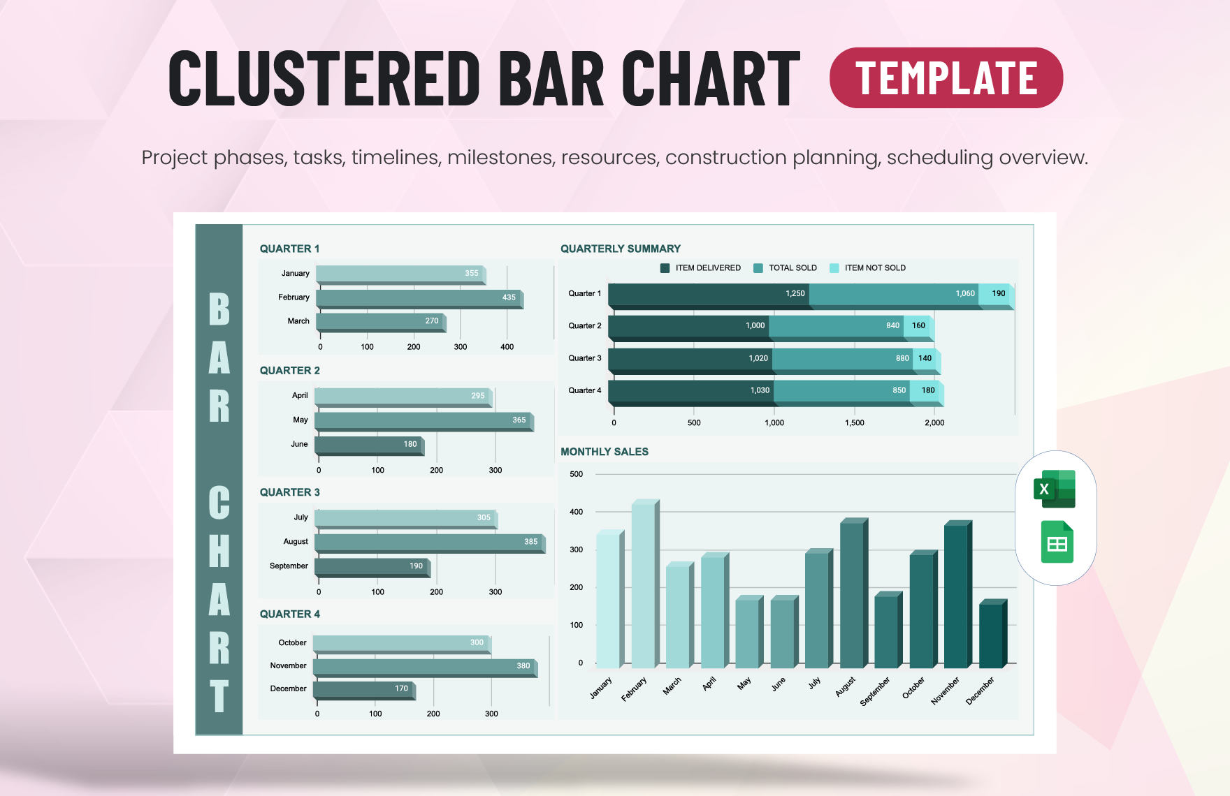 Clustered Column Chart Template