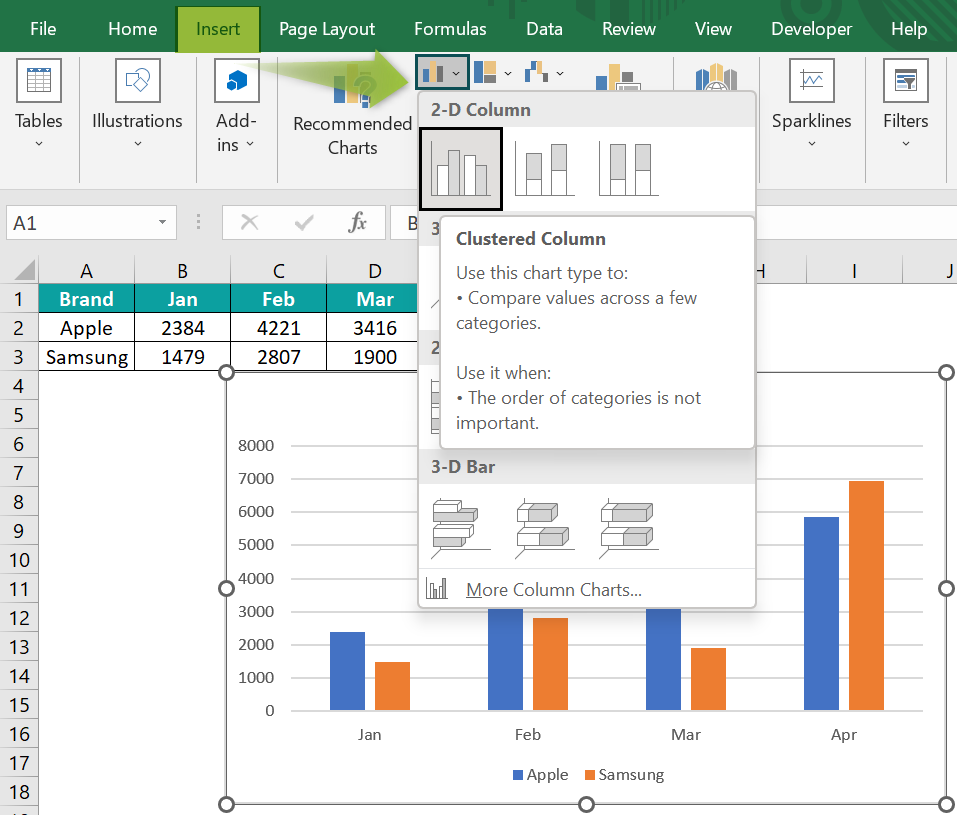 2d Column Chart