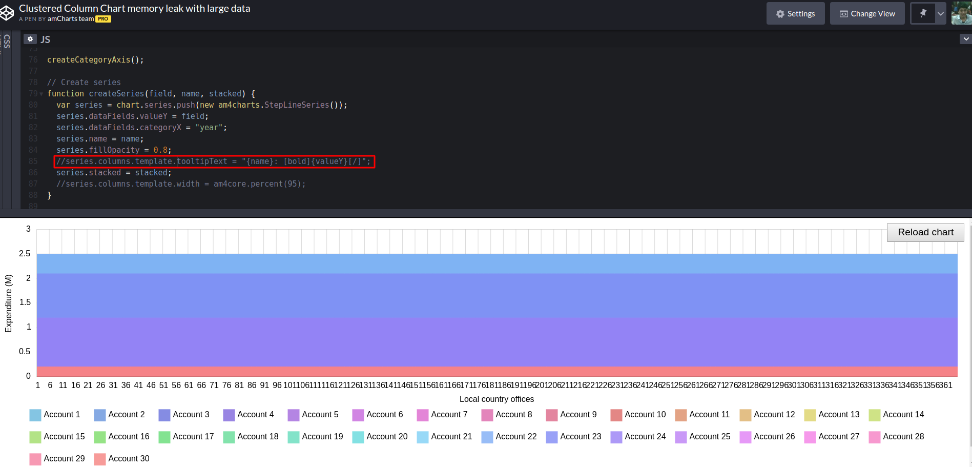 Clustered Column Chart Memory Leak With Large Data Issue 1690 Amcharts amcharts4