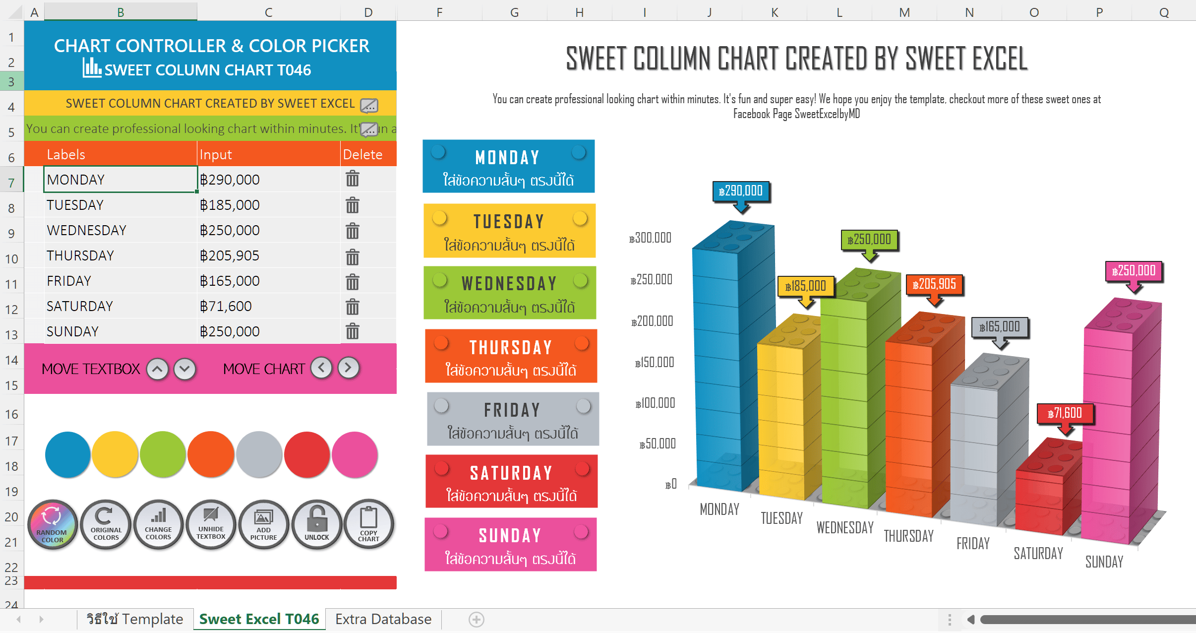 Clustered Column Chart Sweet Excel