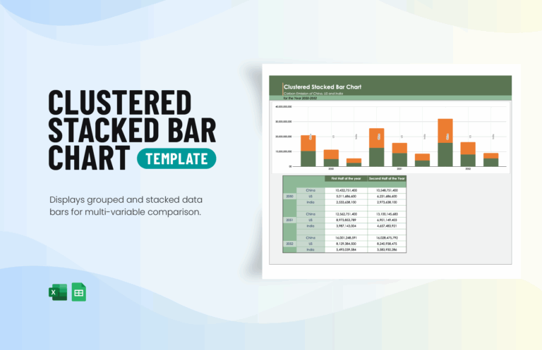 Clustered Stacked Bar Chart In Excel Google Sheets Download Template
