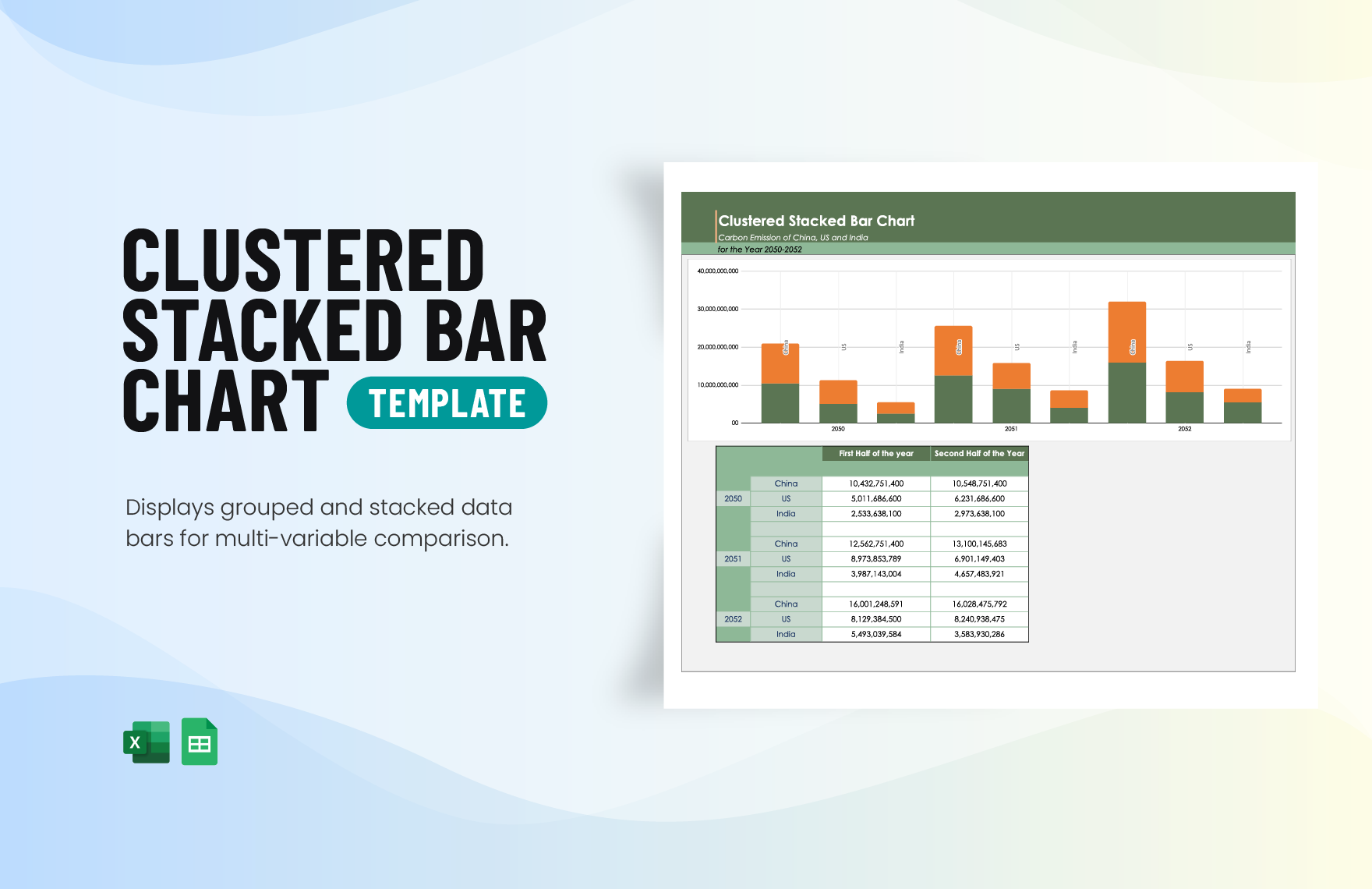Clustered Stacked Bar Chart In Excel Google Sheets Download Template