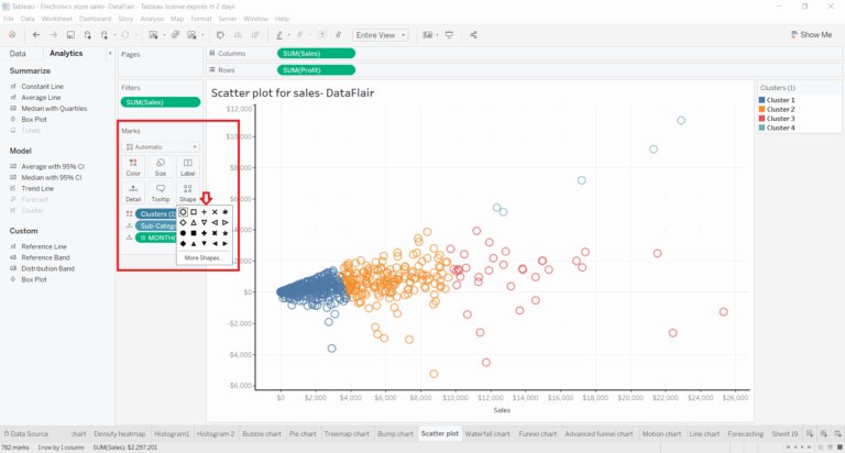 Clustering In Tableau Learn The Steps To Perform It Easily DataFlair