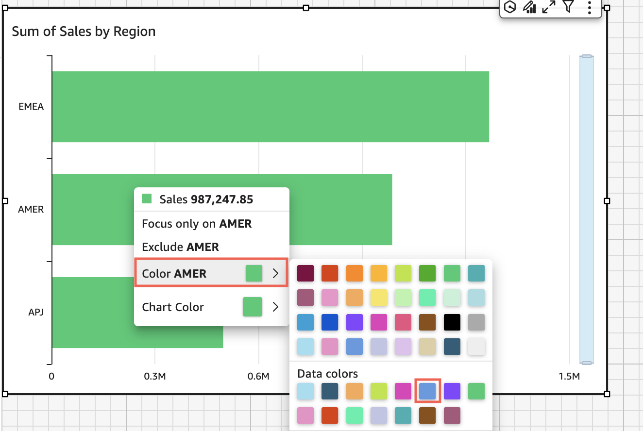 Colors In Visual Types In QuickSight Amazon QuickSight