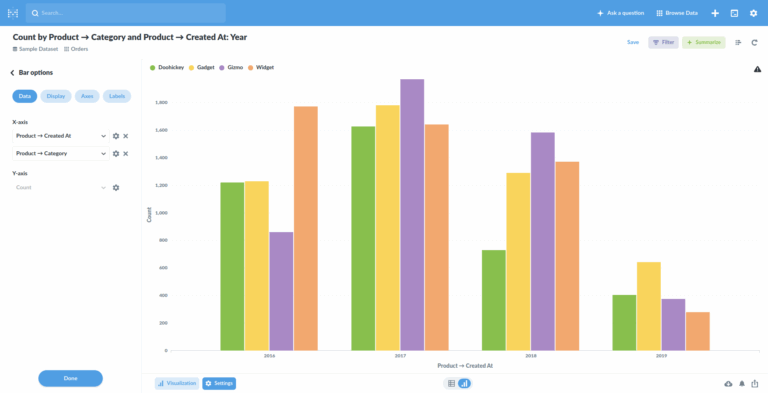 Colour Changing In Bar Chart Get Help Metabase Discussion