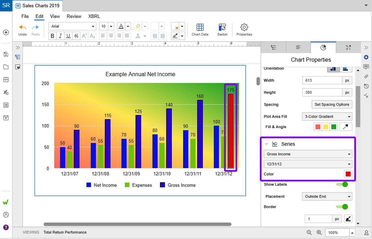 Column Bar And Combo Charts Support Center