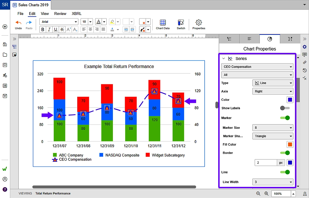 Medical Bar Column Charts