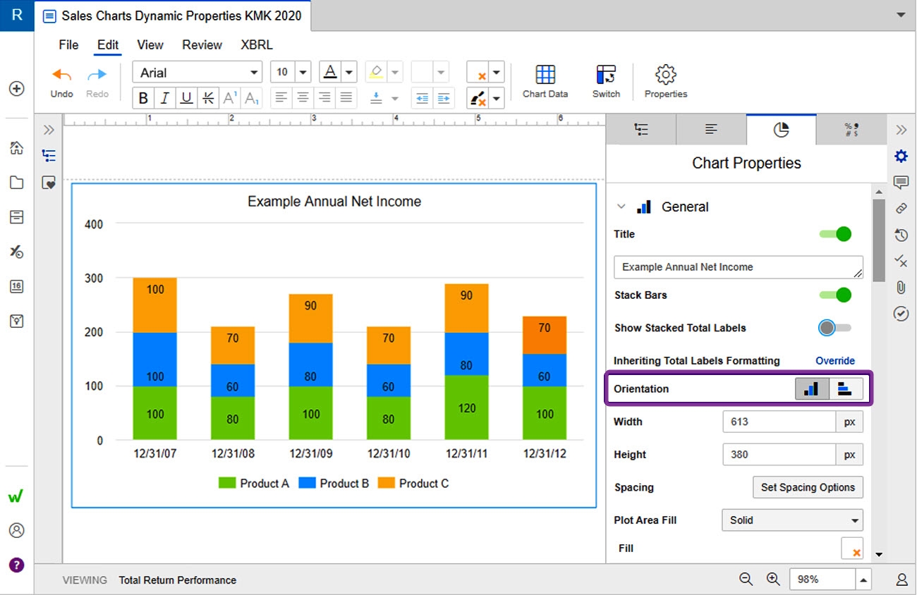 Column Bar And Combo Charts Support Center