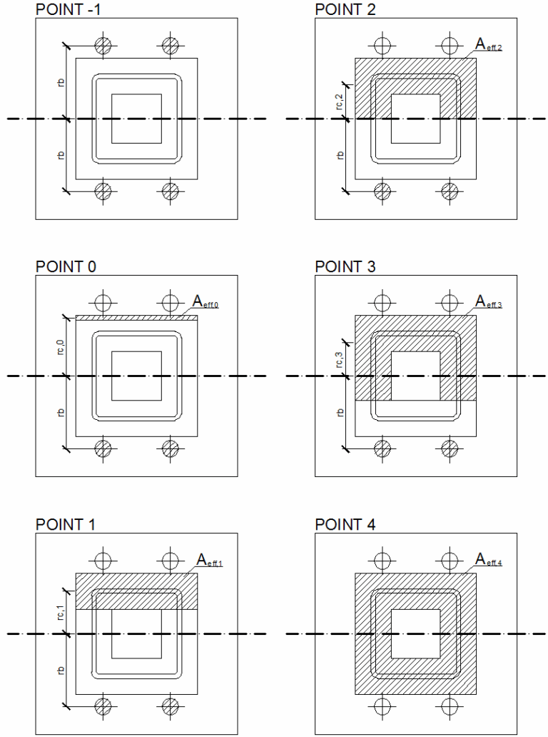 Column Base Hollow Section Column EN IDEA StatiCa