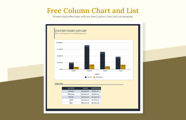 Column Chart And List In Excel Google Sheets Download 