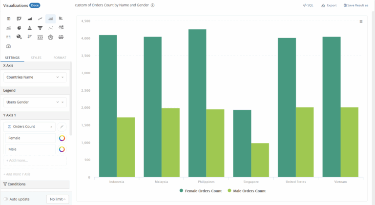Column Chart Holistics Docs 4 0 
