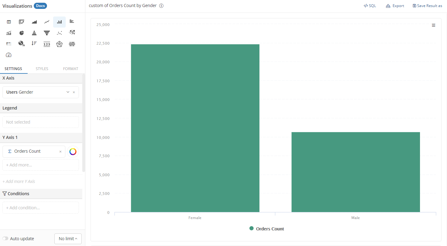 Column Chart Holistics Docs 4 0 