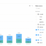 Column Chart Horizontal Bar Chart HAP