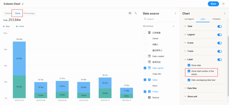 Column Chart Horizontal Bar Chart HAP