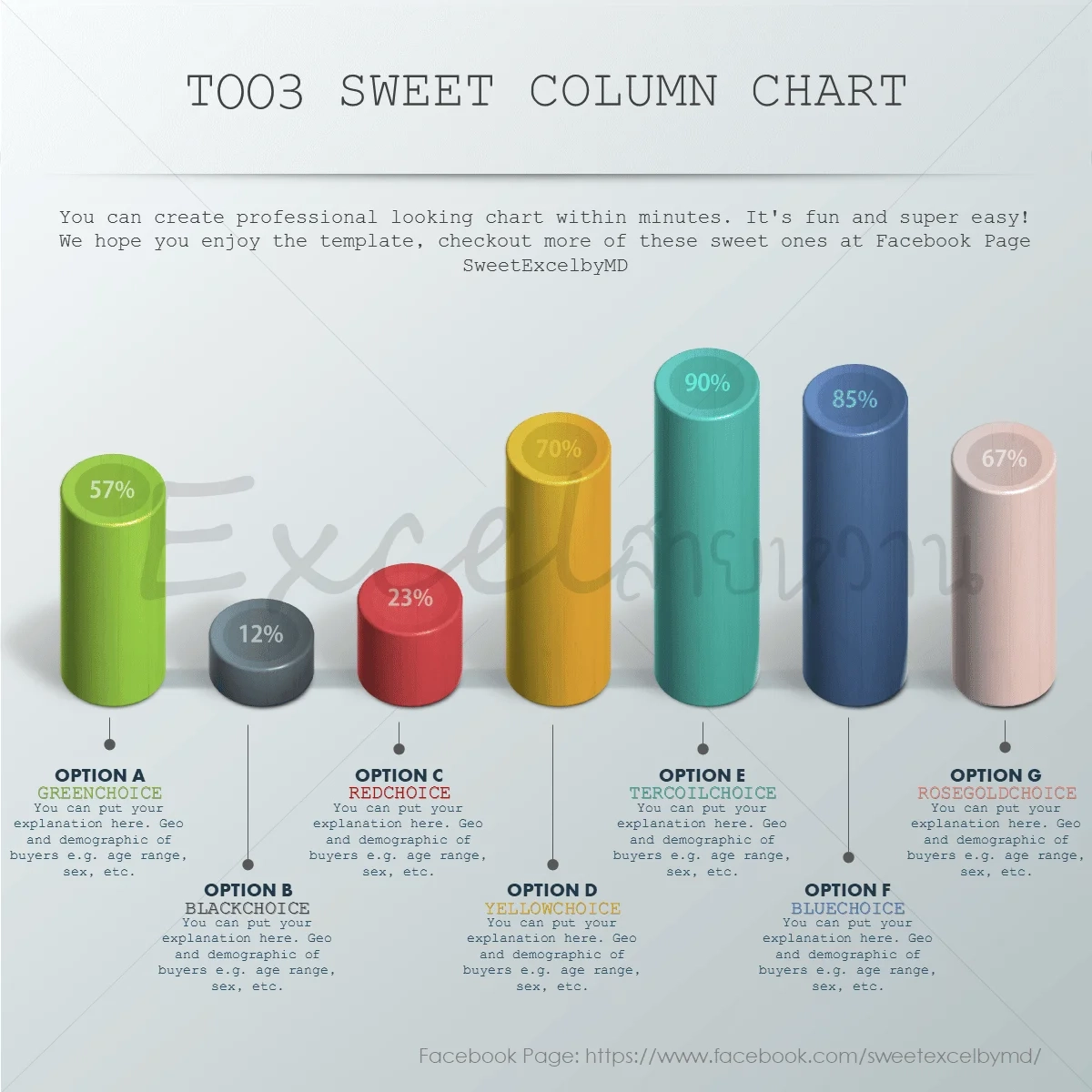 Column Chart In Excel Sweet Excel