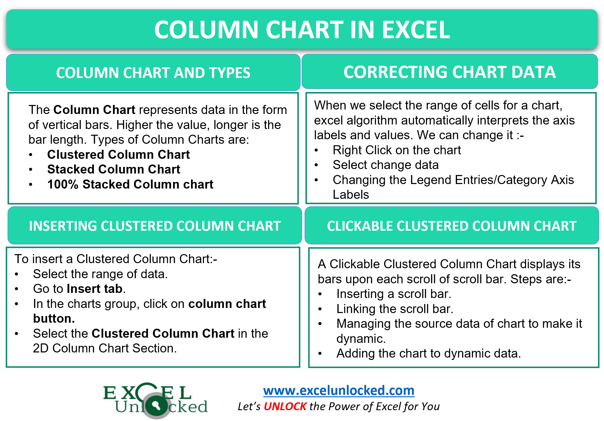 Insert Clustered Column Chart In Word