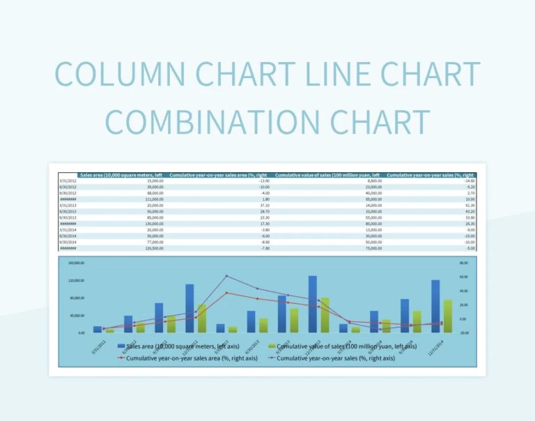 Column Chart Line Chart Combination Chart Excel Template And Google Sheets File For Free Download Slidesdocs
