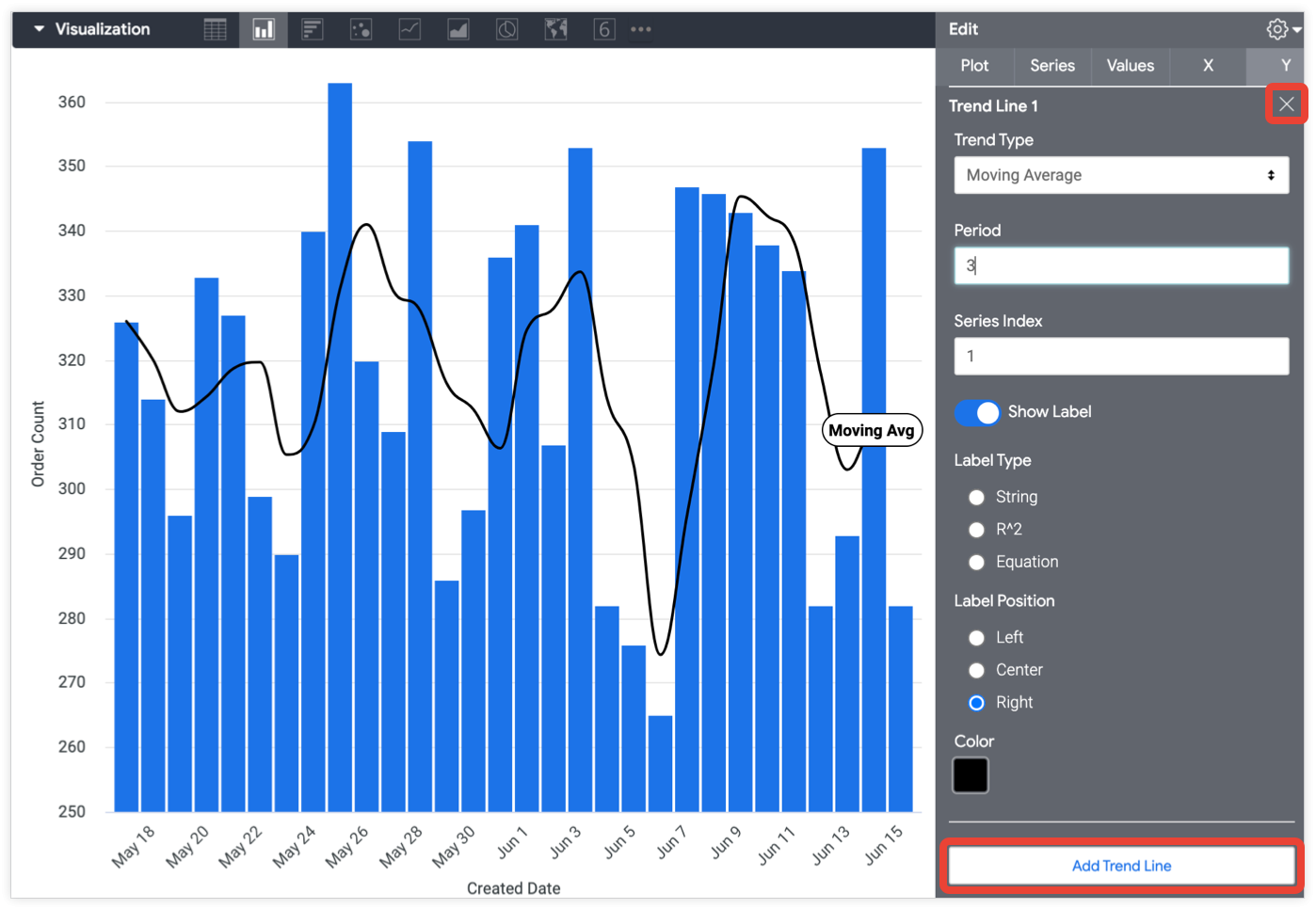 Column Chart Options Looker Google Cloud