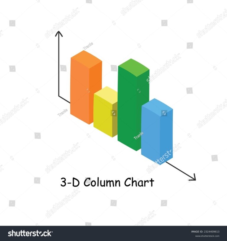 Column Chart Vector 3d Isometric Style Stock Vector Royalty Free 2324409613 Shutterstock