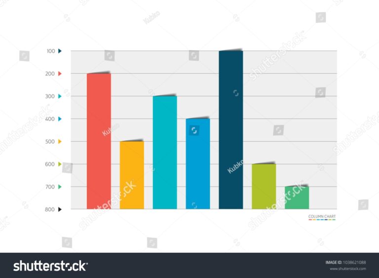 Column Graph Chart Template Infographics Stock Vector Royalty Free 1038621088 Shutterstock