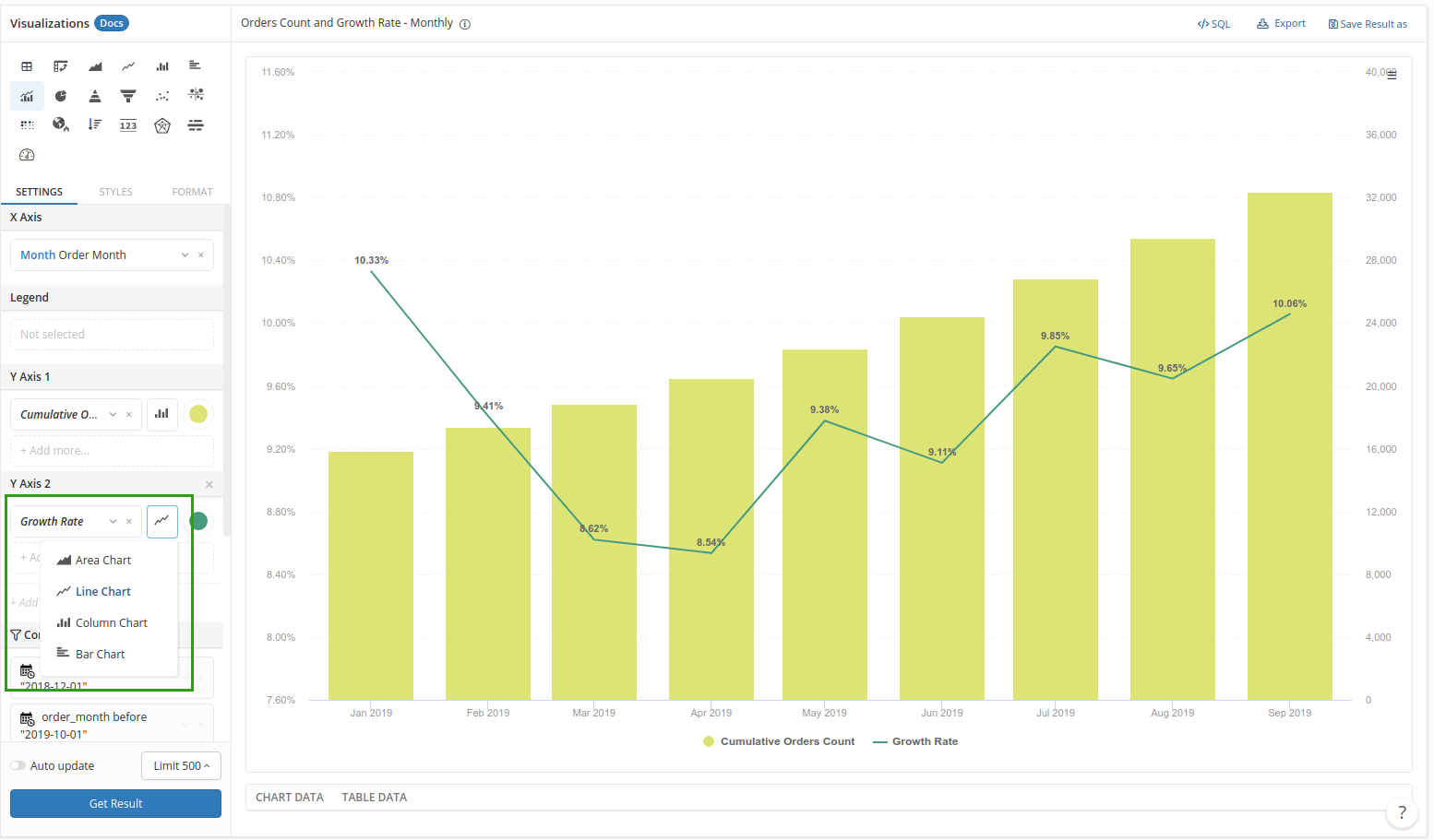 Combine Bar And Column Chart