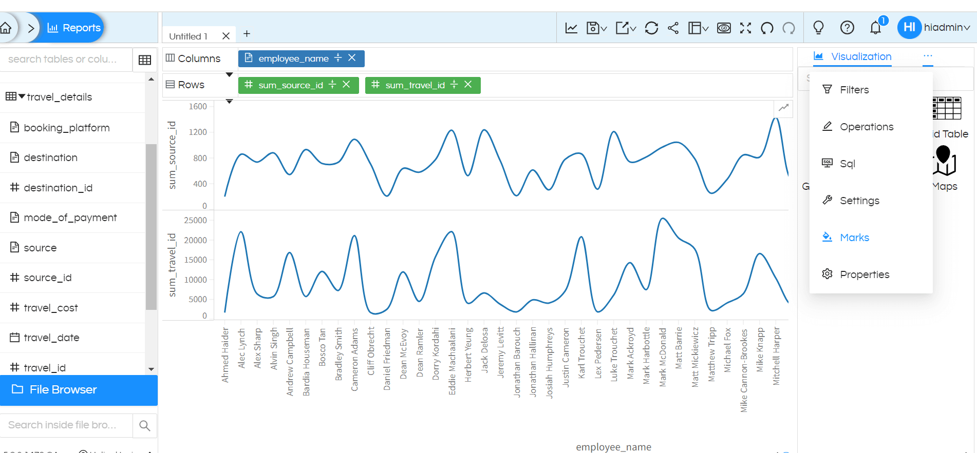 Combination Chart In Helical Insight Version 5 2 Onwards Helical 
