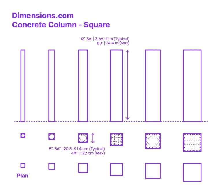 Concrete Column Square Dimensions U0026 Drawings Dimensions