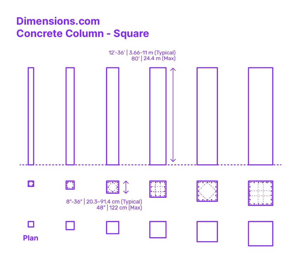 Concrete Column Square Dimensions U0026 Drawings Dimensions