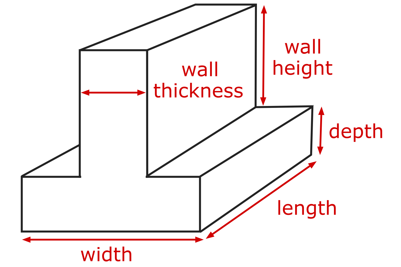 Concrete Footing Calculator Inch Calculator Concrete Footing Calculator Inch Calculator