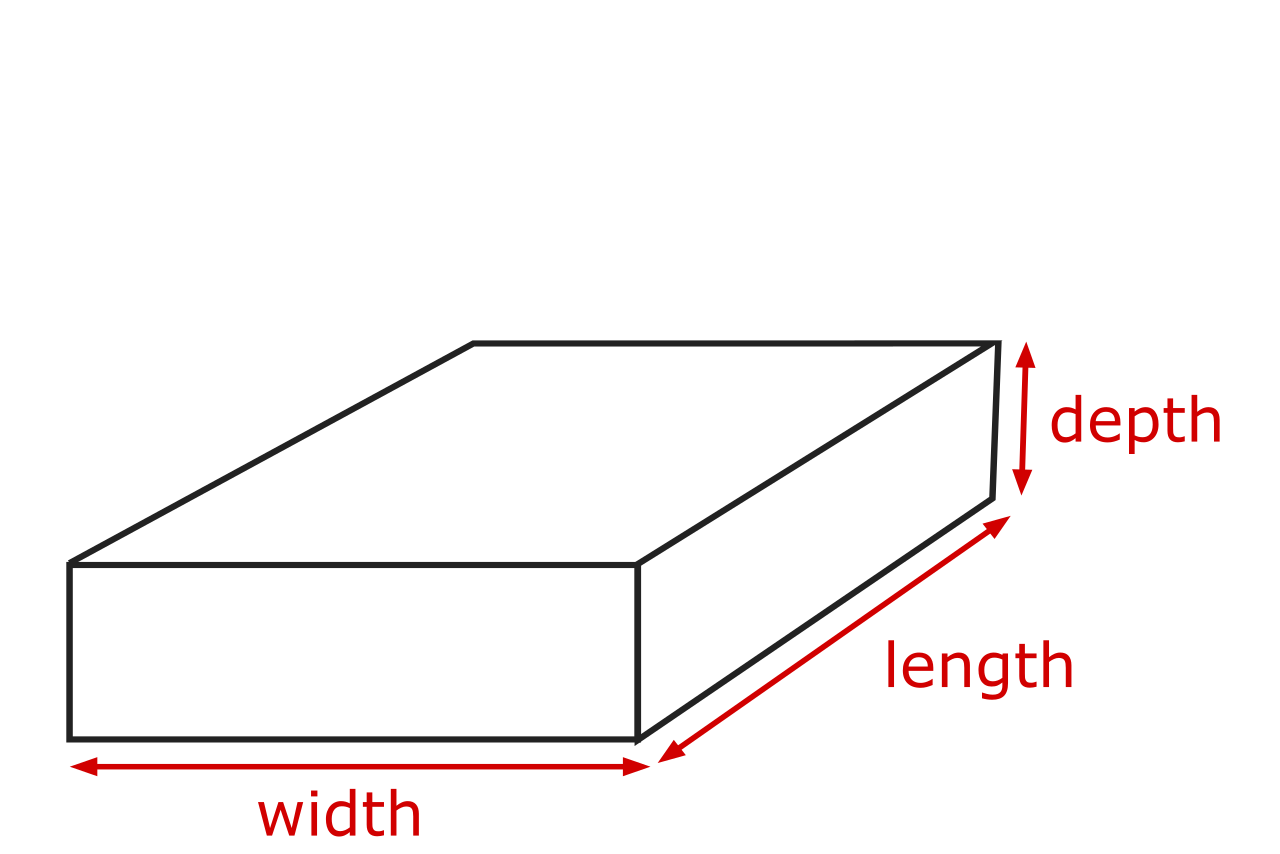Concrete Footing Calculator Inch Calculator