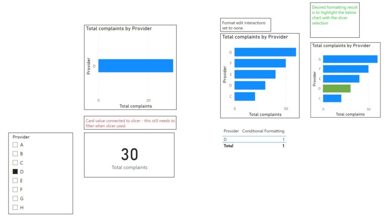 Conditional Format Bar Chart With Slicer Selection But Also 