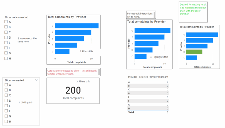 Conditional Format Bar Chart With Slicer Selection But Also Filter Other Visuals DAX Calculations Enterprise DNA Forum