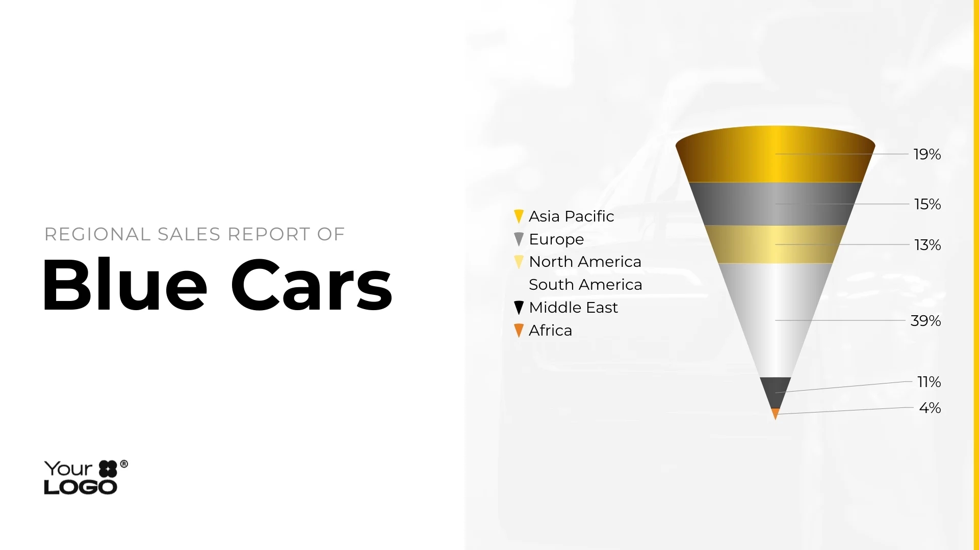 Cone Chart Templates For Sharp Data Visuals Visme