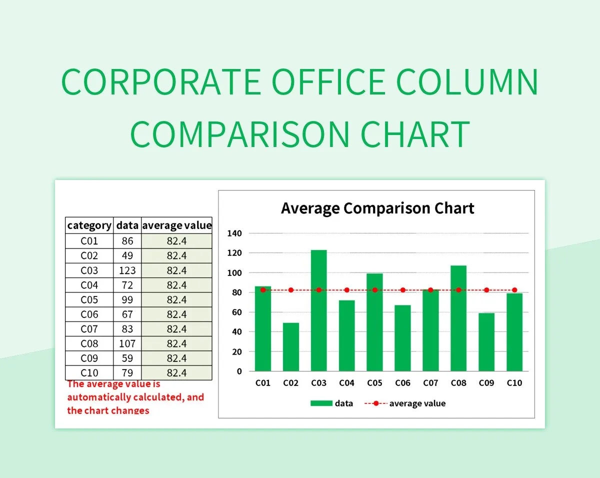 Corporate Office Column Comparison Chart Excel Template And Google Sheets File For Free Download Slidesdocs