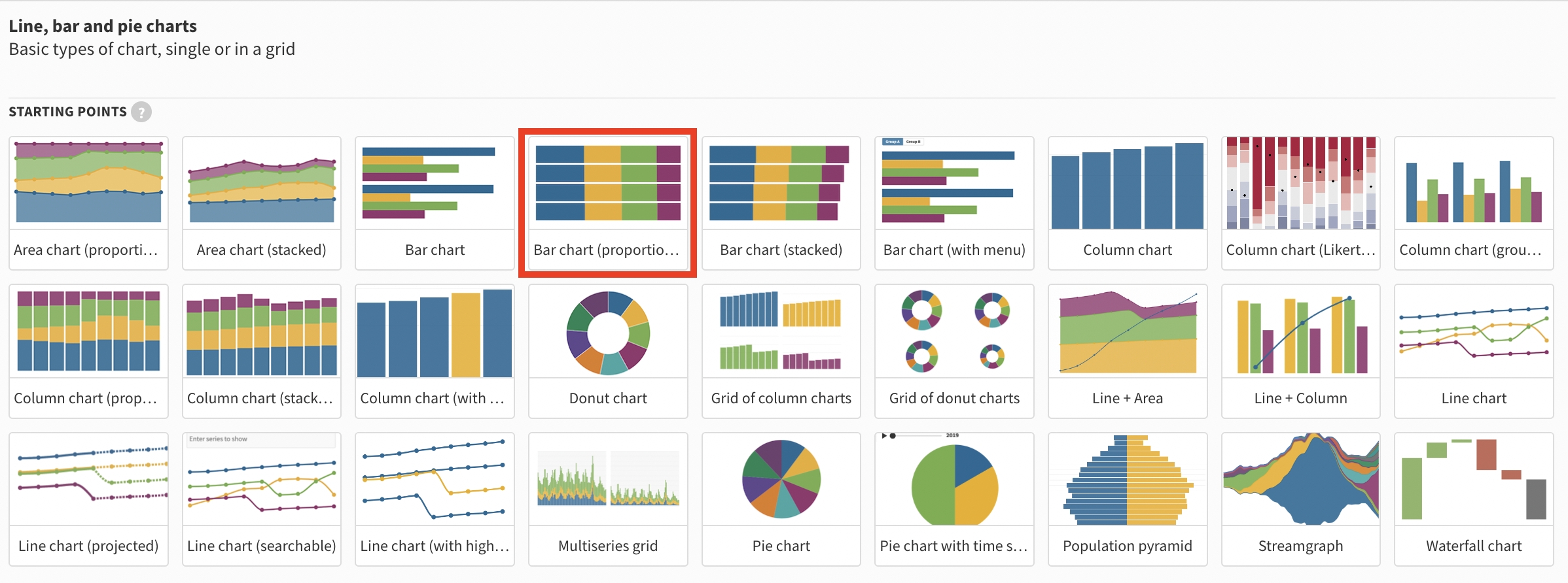 Chartkick Column_Chart Percentage