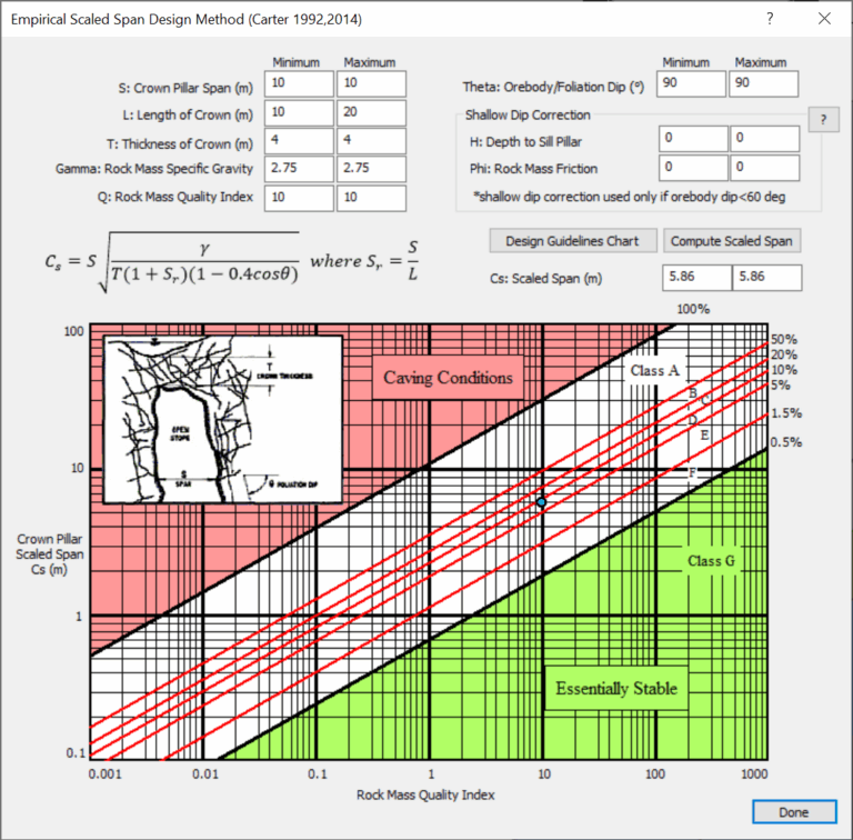 CPillar Tutorials 4 Empirical Scaled Span Approach