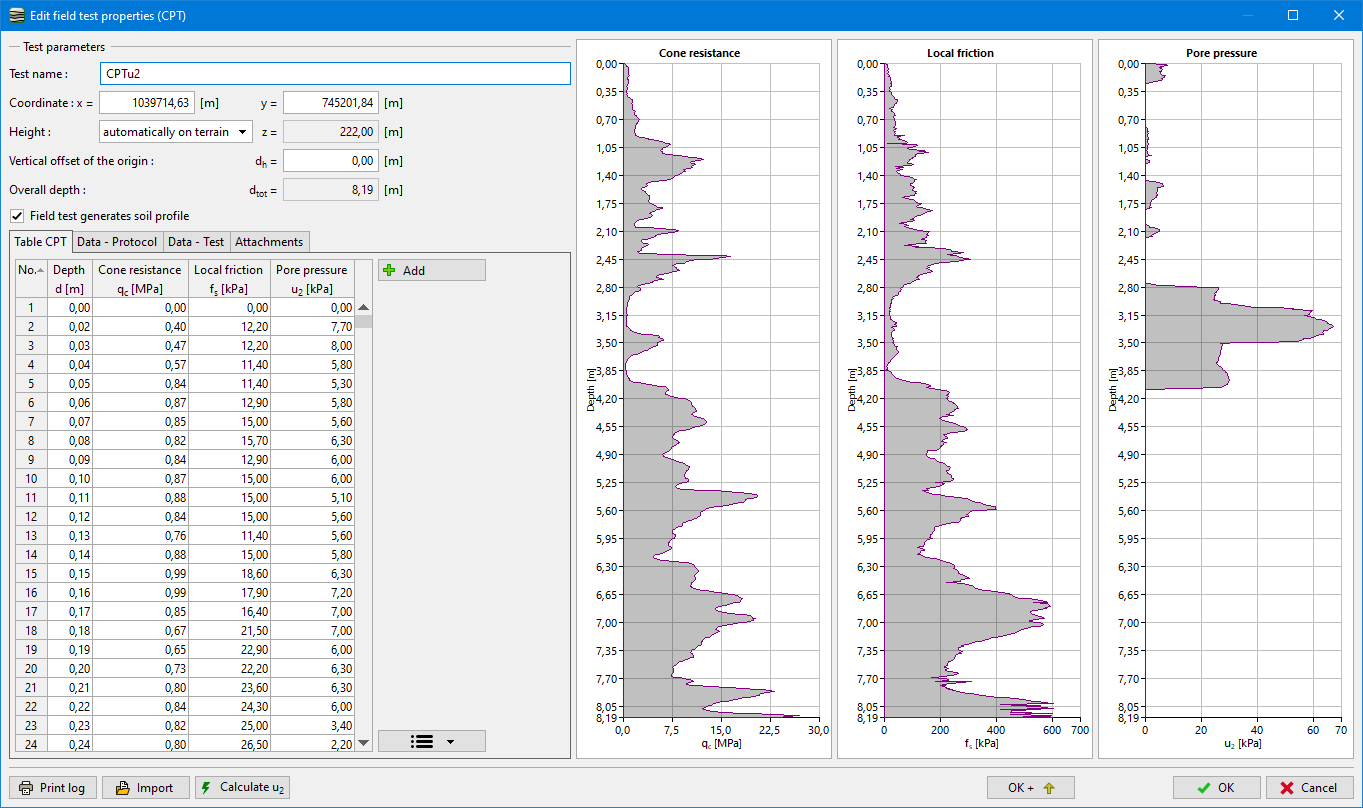 Gwt Visualization Column Chart Example