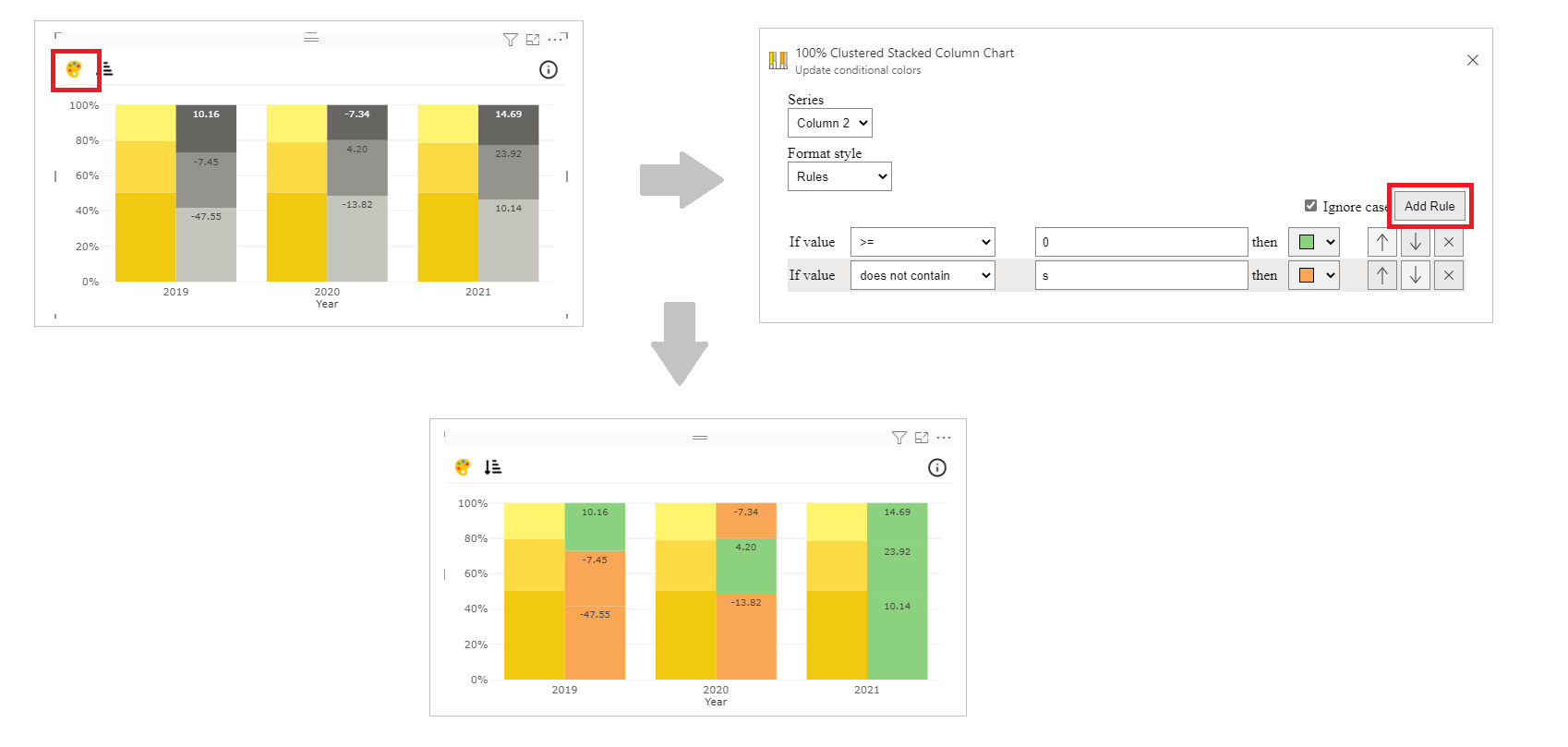 Create 100 Clustered Stacked Column Chart For Power BI PBI VizEdit