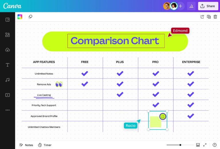 Create A Comparison Chart Online Free Examples Canva