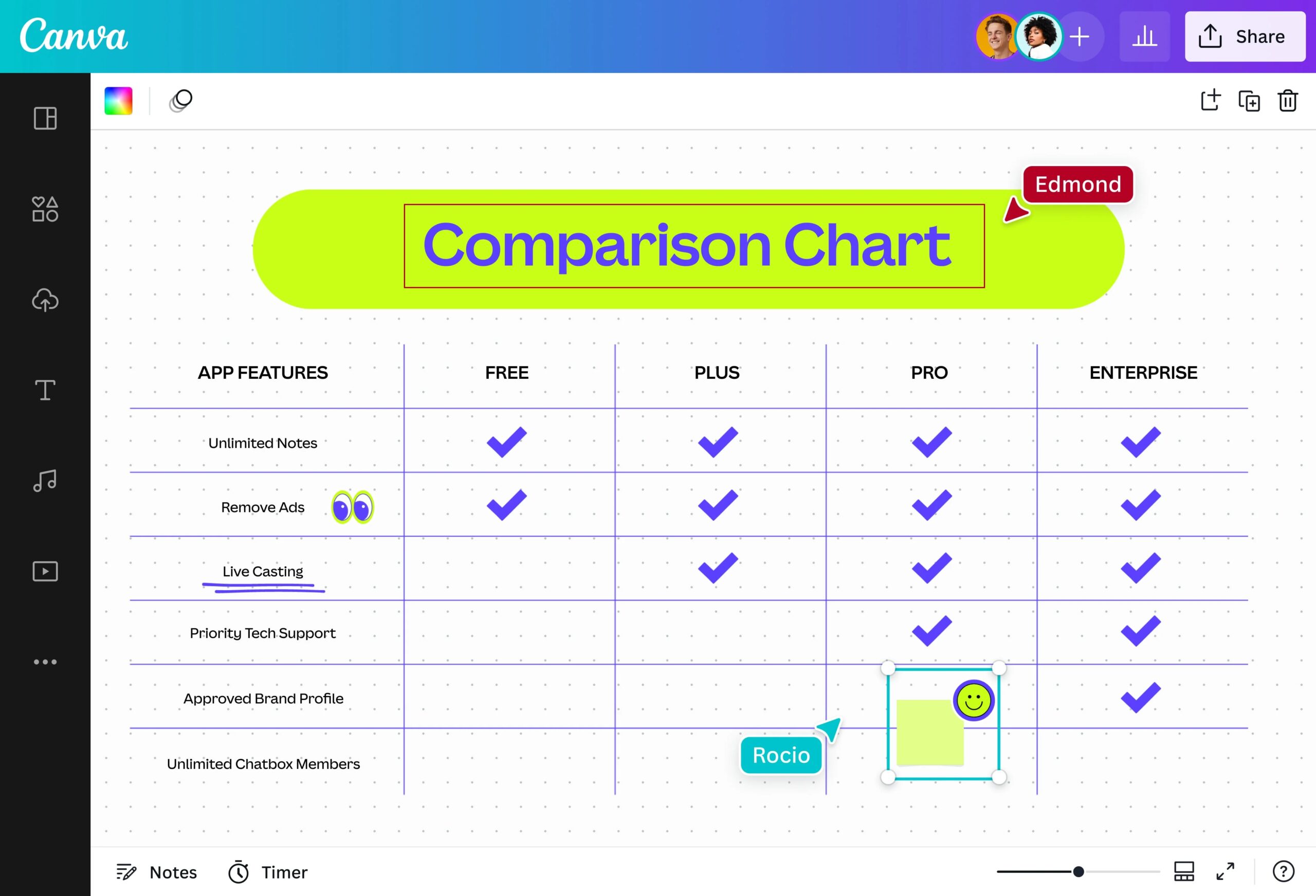 Create A Comparison Chart Online Free Examples Canva