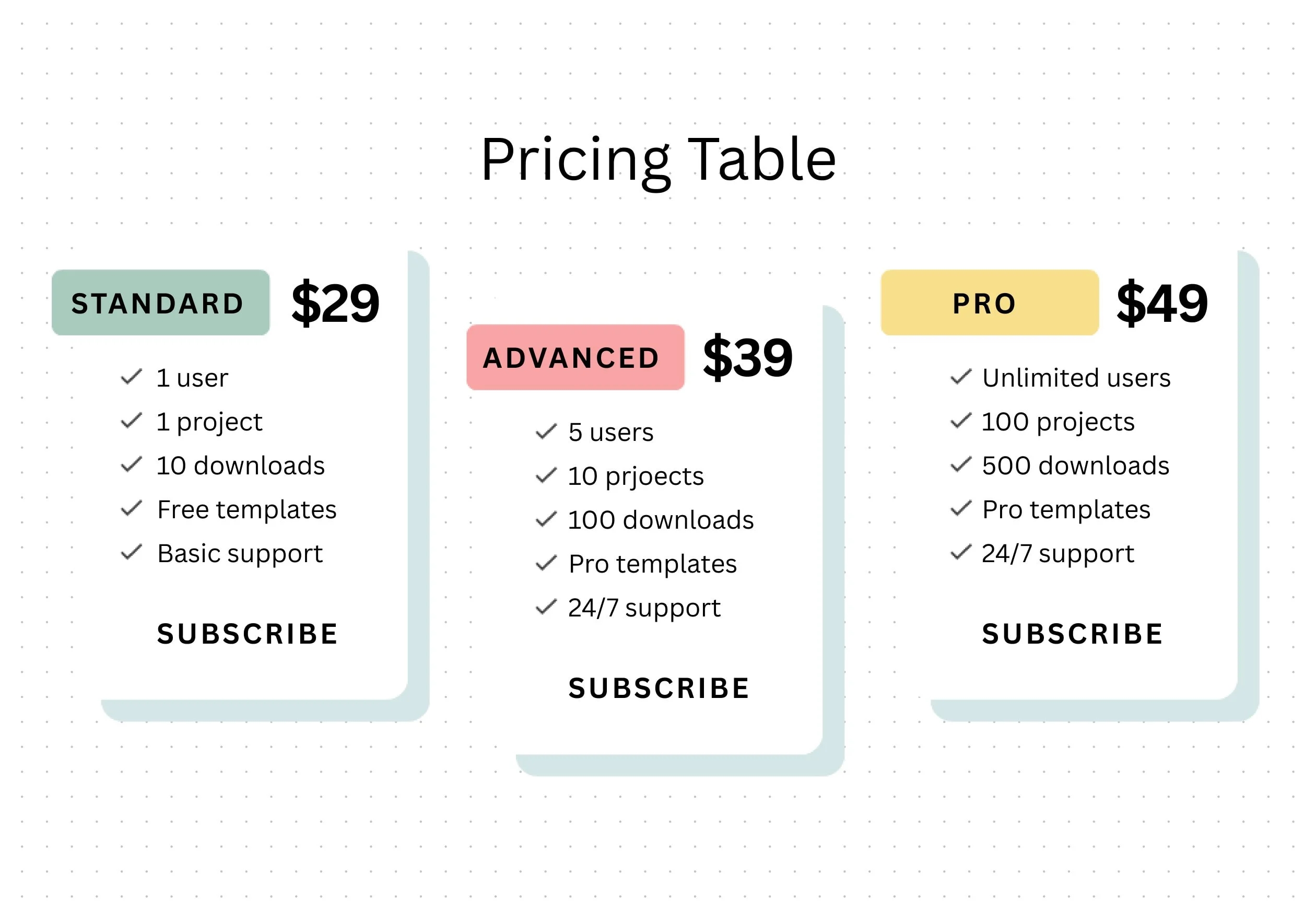 Create A Comparison Chart Online Free Examples Canva