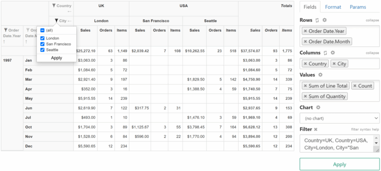Create A Pivot Table Report SeekTable